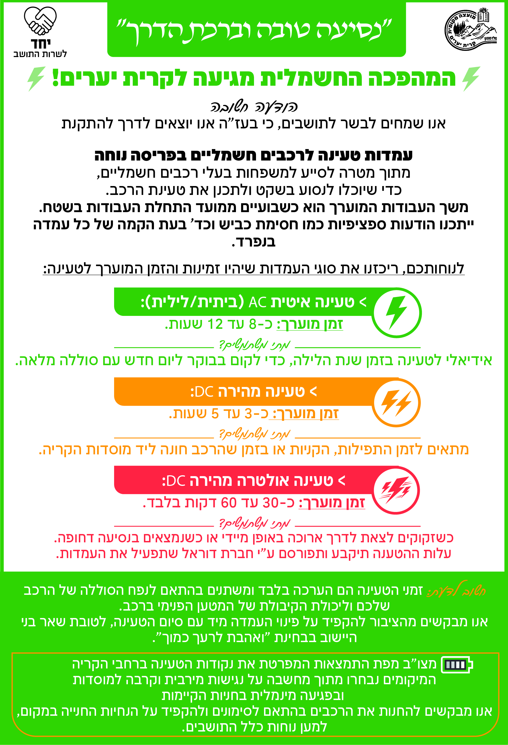 המהפכה החשמלית מגיעה לקרית יערים!
